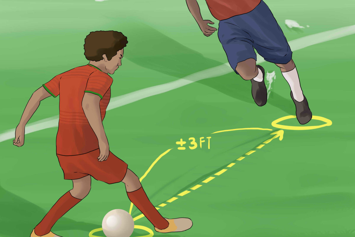Famous Soccer Tricks